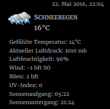 Wetteranzeige